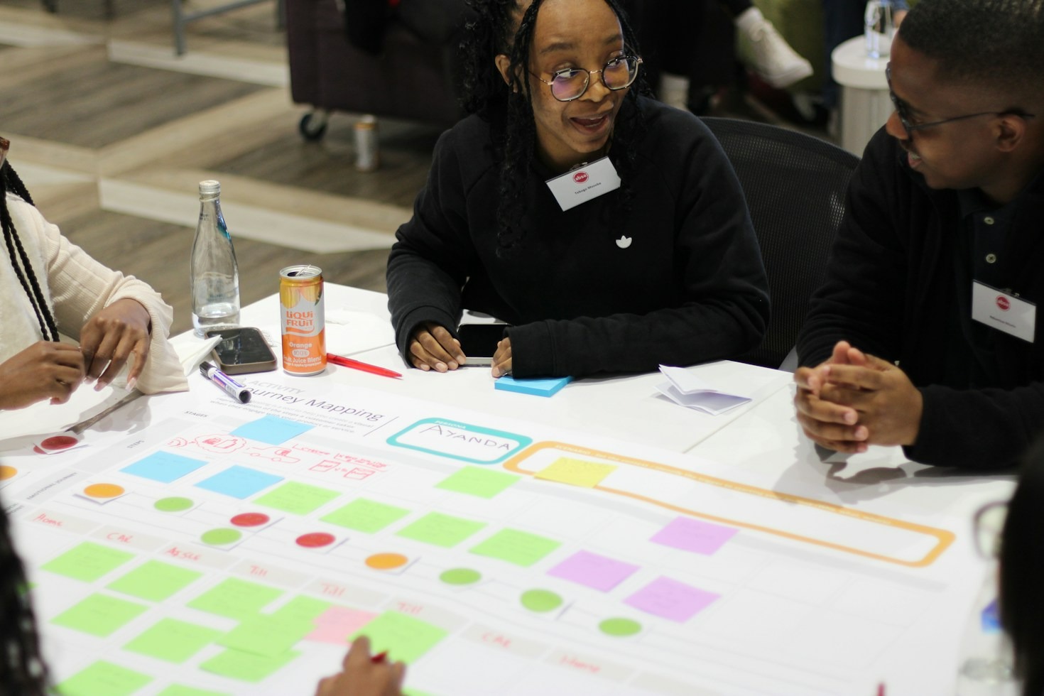 The Ultimate Guide to Effective Customer Journey Mapping